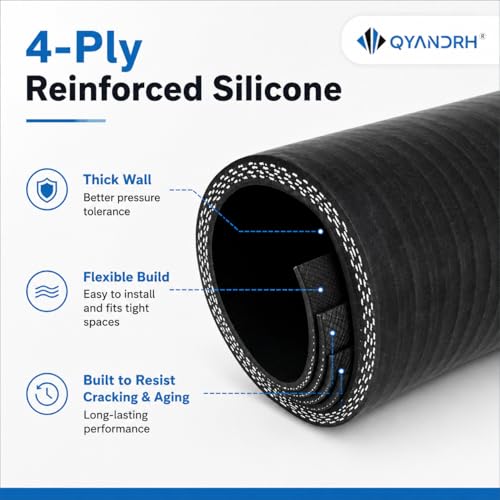 2-Pack 1.5" ID x 3" Straight Silicone Hose Coupler, 4-Ply - color: Shape: Straight, size: 3 Inch