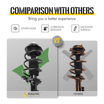 KUSATEC Front Pair Complete Struts Shock Absorber 172308 172307