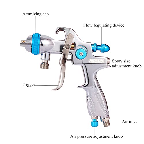 Professional HVLP Siphon Feed Spray Gun-1000cc Non-drip Paint Cup with Nozzle Tip Size 1.7mm