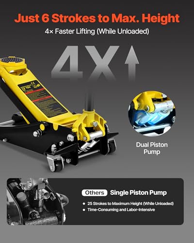 VEVOR 3 Ton Low Profile Floor Jack