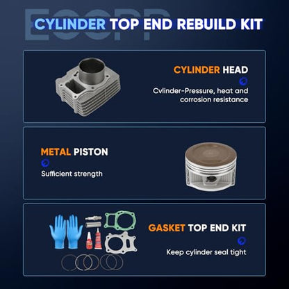 ECCPP 253CC Cylinder Piston Gasket Top End Rebuild Kit for Honda Recon 250 - size: 253.2CC-12100-HN6-000