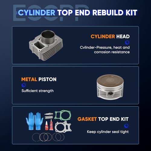 ECCPP 267CC Cylinder Piston Top End Rebuild Kit for Honda for Recon 250 - size: 267.5CC-12100-HN6-000