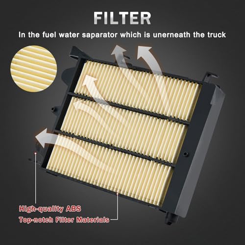 Diesel Fuel Filter Compatible with 2017-2025 Ford F-250 F-350 F-450 F-550 Super Duty V8 Engine 6.7L Powerstroke Replace# FD4624 FD4625 HC3Z-9N184-B HC3Z-9N184-C