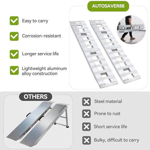 AUTOSAVER88 2pcs 6000lbs 84" x 14" Aluminum Trailer Ramps