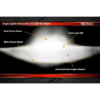 Eagle Lights 7 Inch Generation III Black LED Headlight Kit with Halo Ring DRL for Triumph T100 and T120 Models (Black Ring) - color: Black Ring