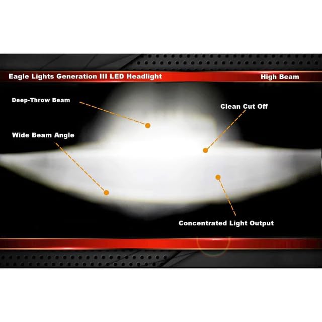 Eagle Lights 7 Inch Generation III Black LED Headlight Kit with Halo Ring DRL for Triumph T100 and T120 Models (Black Ring) - color: Black Ring
