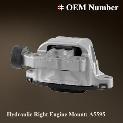 Engine Motor Trans Mount Kit for Chevrolet Trax 2013 2014 2015 2016 L4 1.8L - size: 2013-2016 Trax L4-1.8L