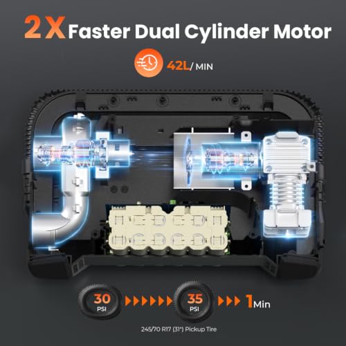 ETENWOLF VORTEX S6 Tire Inflator Portable Air Compressor, Cordless Air Pump - color: Dark Cyan, size: 19200 Mah