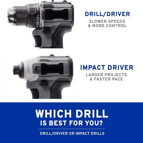 Graco 26D360 TrueCoat 360 Drill‑Powered Paint Sprayer | Sprays & Stain with No Thinning| Use Your Own Drill | Includes FlexLiner Bags, Spray Tips, Funnel & Strainer | Ideal for DIY Projects