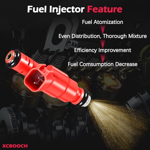 Fuel Injectors Set of 8 Compatible with Dodge Ram 1500 2000-2003