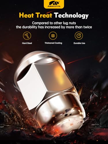 MIKKUPPA 1/2-20 Lug Nuts, Chrome 20PCS Triple Layered Finish Closed End Nut - color: Chrome, size: M12x1.25