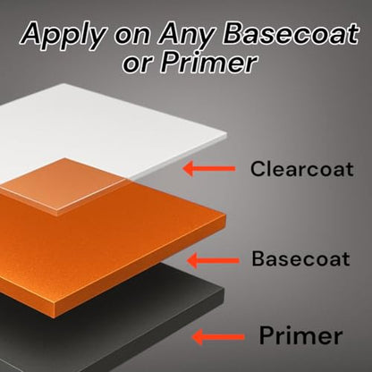 LiME LiNE Automotive Basecoat Paint (1 Pint) (Orange) - color: Orange.