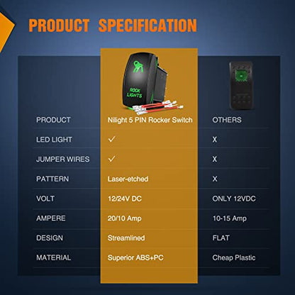 Nilight 5Pin Rock Lights Rocker Switch Laser Etched Toggle SPST - color: Green, size: ROCK LIGHTS