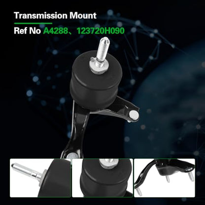 LOONGRIE Engine Motor Mount Kit Compatible with 2015-2020 Sienna 3.5L V6 - size: 2015-2020 Sienna 3.5L