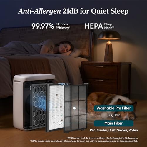 LEVOIT Smart Air Purifier for Home Pets Large Room Vital Pet White - color: White, style: Vital Pet