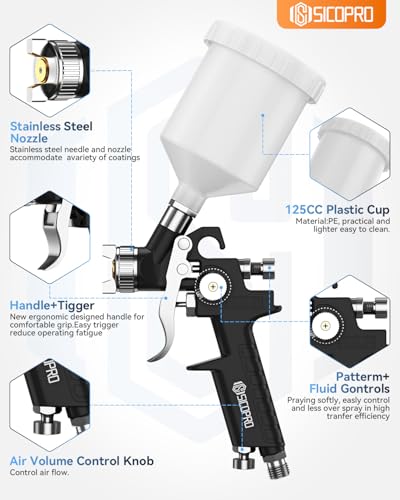 HVLP Paint Sprayer Gun, Mini Air Paint Sprayer for House Painting, Cars, Paint Guns Automotive, 0.8mm High-Precision Nozzles