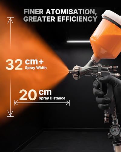Tilswall Pinto GT HVLP Spray Gun Kit, Truth HVLP Plus Atomisation Paint Gun with 32cm+ Spray Width, All-Stainless Steel Flow Channel, 1.3/1.5/1.7mm Nozzles, Ideal for Automotive and Premium Coating