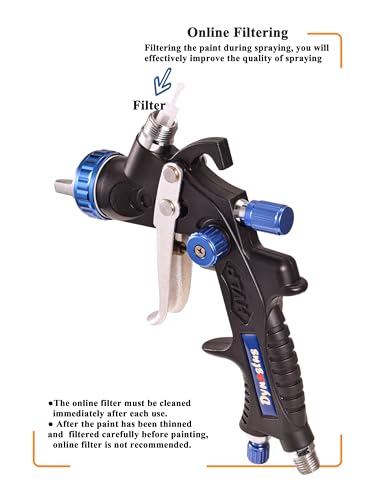 Dynastus Pro Series Gravity Feed Composite HVLP Air Spray Gun Detail Paint Sprayer 2 Pcs Kits, with 1.0, 2.0 Nozzle