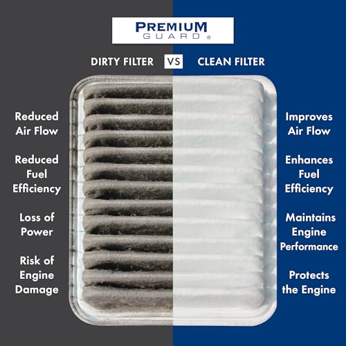 PG PA99212 Engine Air Filter | Fits 2017-2024 Nissan TITAN 5.6L - size: Premium Guard
