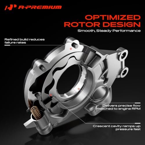 A-Premium Standard Volume Oil Pump Compatible with Chevrolet - style: Standard Volume