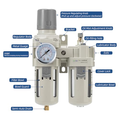 3/4" NPT Air Compressor Filter Regulator Lubricator (FRL) Unit,air Pressure Regulator with Pressure Gauge (0-150 PSI),Quick Release Bowl,Bracket - size: 3/4NPT, style: Semi-Auto Drain