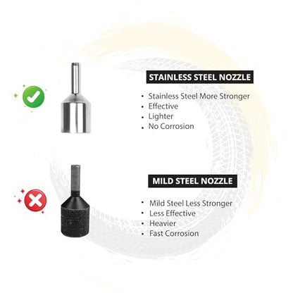 GRAND PITSTOP Tubeless Tire Gun Puncture Repair Kit with Mushroom Plug for Tyre Punctures and Flats on Cars, Motorcycles, ATV, Trucks & Tractors (Gun Puncture Kit with Hole 15 Plugs, Black) - color: Gun Puncture With Hole+30 Plugs