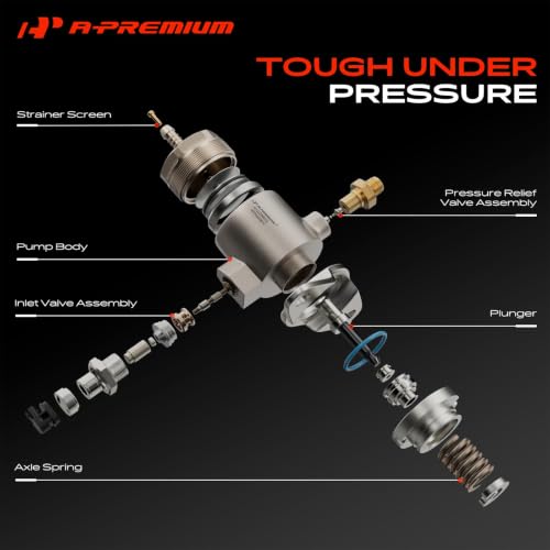 A-Premium Direct Injection High Pressure Fuel Pump Compatible with Audi