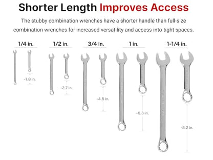 TEKTON Stubby Combination Wrench Set, 11-Piece | WCB95401 - size: 11-pc. (1/4 - 3/4 in.), style: Modular Wrench Organizer
