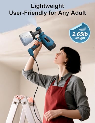 Paint Sprayer, Electric Spray Paint Gun, 3 Modes & 4 Brass Nozzles