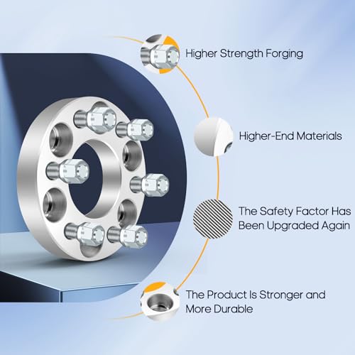 OCPTY 6x4.5 to 6x4.5 Wheel Spacers Adapters 1 inch Real Forged Spacers with 1/2" ThreadSize 71.5mm Hub Bore fits 1991-2003 for Dakota 2PCS