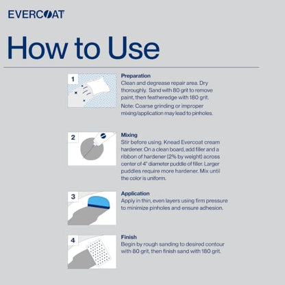 Evercoat Lite Weight Body Filler - Clog-Free Body Filler for Aluminum, Fiberglass & More - 128 Fl Oz - style: Lite Weight
