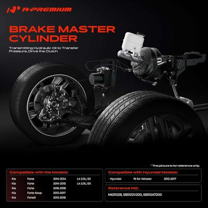 A-Premium Brake Master Cylinder with Reservoir and Sensor