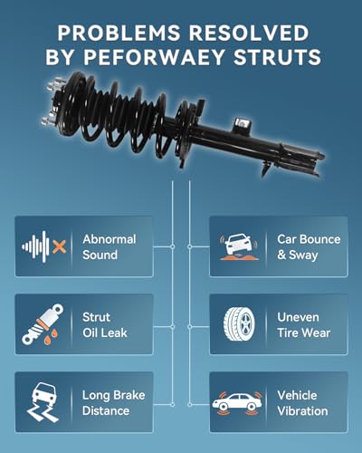 8Pc Struts Fit for Ford Escape 2009-2011 Mazda Tribute 2009-2011 - size: Fit for Escape 09-11 8x Struts Assembly (95)