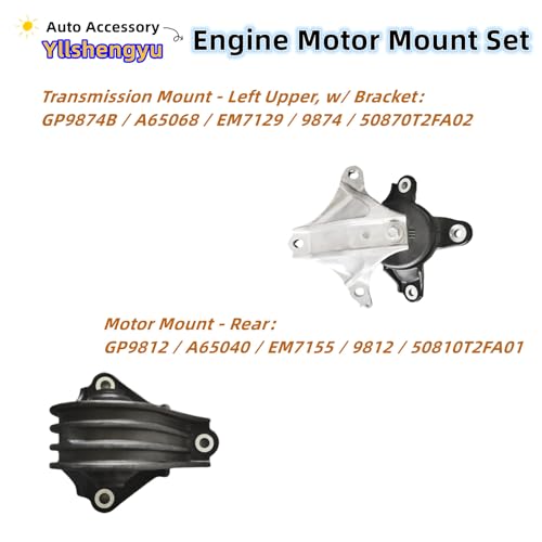 Engine Motor Mount Kit for 2013-2017 Accord 2.4L Automatic - size: Accord 2013-2017 L4 2.4L