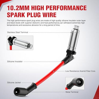 Nilight 8 PCS 10.2mm Spark Plug Ignition Wire Replaces for 48322R - size: 10.2mm - 48322R