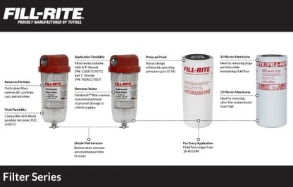 Fill-Rite 1200R0631 Replacement Hydrosorb Filter Element for Bowl Filter