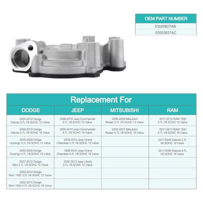 AULINK 53020827AC Oil Pump For Dodge Dakota Durango Ram 1500 2000-2012,For Jeep Commander 2006-2010 Grand Cherokee 1999-2010 Liberty 2002-2013,For Chrysler Aspen Mitsubishi Raider 2007-2009 3.7L 4.7L