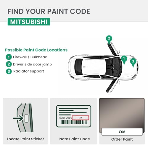 ERA Paints - C06 - Quartz Brown Metallic for MITSUBISHI Exact OEM Color Match Automotive Touch Up Paint for Cars - Scratch & Chip Repair for Metal & Plastic - Essential Kit - Made in USA - style: Jar - Essential Kit