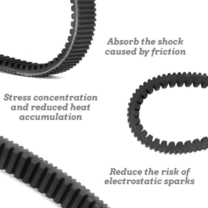 LOONGPART Drive Belt 3211101 Replacement for Polaris Specific Ranger TM 2004-2006 / Ranger 500 2X4 2006-2007 / Ranger 500 4X4 Fits 33C4828 33G4828 35GBS1264 - size: Polaris Specific Ranger TM 3211101