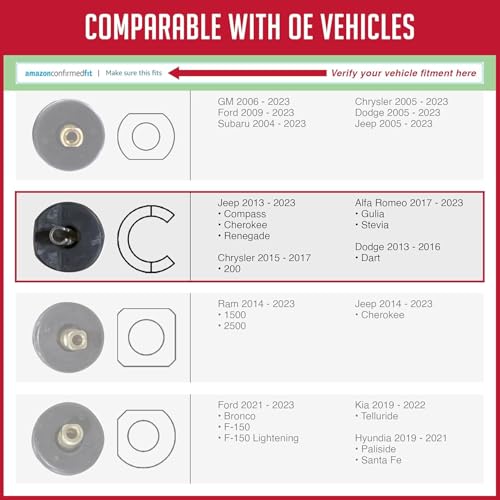 Wheel Accessories Parts PDQ TPMS 12 Pack Replacement Rubber Snap-in Valve Stem for Jeep RAM Equivalent to: Dill VS-90, OEM: 68399030AC - size: 12 PC - Black, style: Jeep Ram