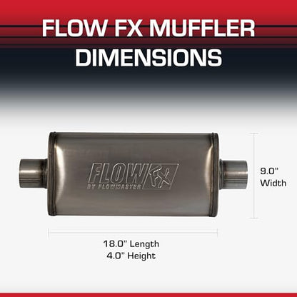 Flowmaster Flow FX Muffler – 3.00" Center In / 3.00" Center Out - color: Center In / Center Out