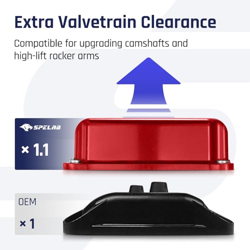 SPELAB Valve Cover Compatible with Hemi Gen III 5.7/6.1/6.4 Engine 2003-2020 Cast Aluminum Red - color: Red