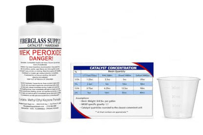 Fiberglass Supply Depot Clear Mek Peroxide Catalyst Hardener 4oz Bottle