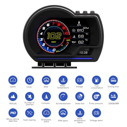 OBD2 Gauge Display Speedometer for Car All in One with Dual System