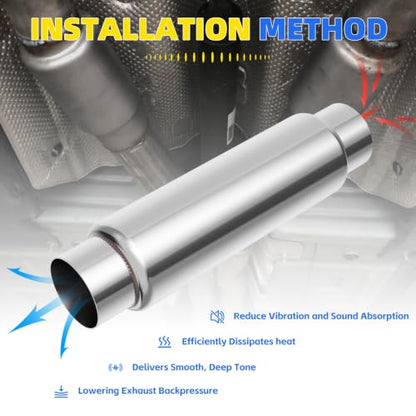 3" Inlet Exhaust Resonator, 3" Inlet/Outlet 16" Overall Length Exhaust Resonator Muffler, Straight Through Stainless Steel Muffler - size: 3" Inlet 16" Overall Length