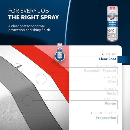 SprayMax 2K Matte Clear Coat | 2K Automotive Matte Clear Coat Spray Paint