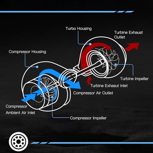 12685682 667-206 12668293 TD025 Turbocharger Turbo Kit Fits for Chevy Cruze Trax/for Buick Encore 2016-2019 1.4L