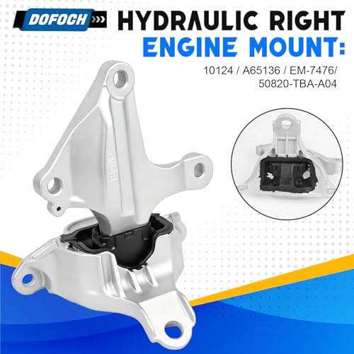Engine Motor & Trans Mount Compatible with 2016-2021 Honda Civic 1.5L CVT Transmission Mount Replaces 50820-TBA-A04 50890-TBA-A82 50850-TBC-A81 10124 9963 10038 - size: 2016-2021 Honda Civic 1.5L