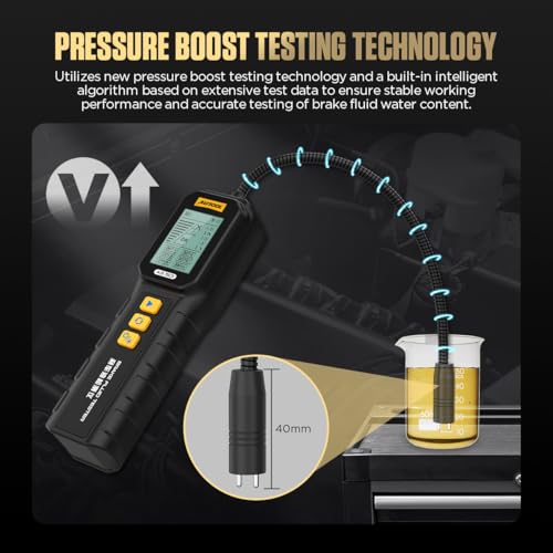 Brake Fluid Tester, Professional Automotive Brake Fluid Water Content Detector with 1.8" HD Backlit Display, Compatible with DOT3/DOT4/DOT5/DOT5.1/ENV4/ENV6