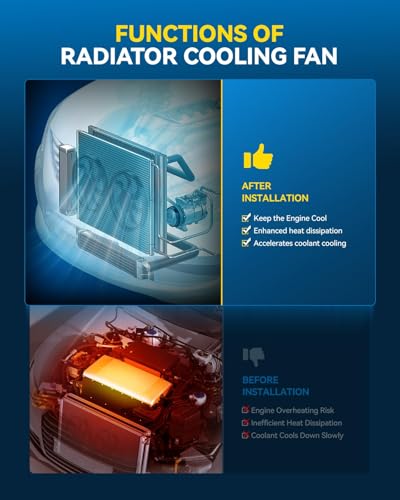 PHILTOP 621619 Radiator Cooling Fan Assembly, Fit for Silverado/Sierra 1500 - size: Silverado/Sierra 1500, Tahoe, Suburban, Yukon